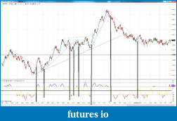 Click image for larger version

Name:	CCI20 and Trend Line Breaks.png
Views:	205
Size:	226.1 KB
ID:	37892