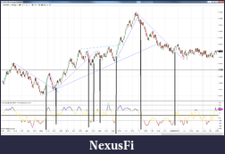 Click image for larger version

Name:	CCI20 and Trend Line Breaks.png
Views:	253
Size:	226.1 KB
ID:	37892