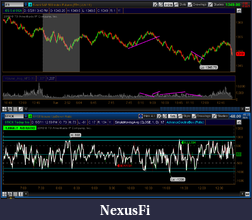 Click image for larger version

Name:	2011-05-03-TOS_CHARTS_PM.png
Views:	261
Size:	69.0 KB
ID:	37893
