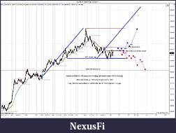 Click image for larger version

Name:	ES 06-11 (5000 Tick)  5_4_2011 Prep.jpg
Views:	266
Size:	216.7 KB
ID:	37910