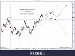 Click image for larger version

Name:	$EURUSD (8 Range)  5_4_2011 prep.jpg
Views:	236
Size:	194.5 KB
ID:	37912