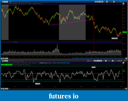 Click image for larger version

Name:	2011-05-04-TOS_CHARTS.png
Views:	310
Size:	85.2 KB
ID:	37920