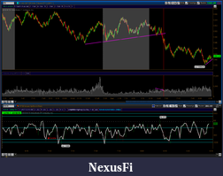 Click image for larger version

Name:	2011-05-04-TOS_CHARTS.png
Views:	315
Size:	85.2 KB
ID:	37920