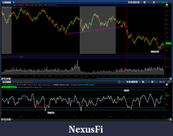Click image for larger version

Name:	2011-05-04-TOS_CHARTS.png
Views:	369
Size:	85.2 KB
ID:	37920