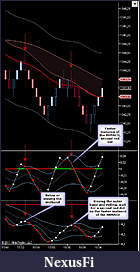 Click image for larger version

Name:	BBMACD_usage.jpg
Views:	545
Size:	86.9 KB
ID:	37960