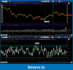 Click image for larger version

Name:	2011-05-04-TOS_CHARTS_PM.png
Views:	303
Size:	65.1 KB
ID:	37978