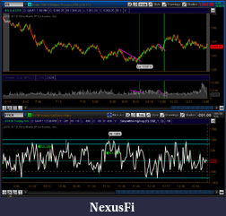 Click image for larger version

Name:	2011-05-04-TOS_CHARTS_PM.png
Views:	307
Size:	65.1 KB
ID:	37978