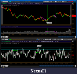 Click image for larger version

Name:	2011-05-04-TOS_CHARTS_PM.png
Views:	379
Size:	65.1 KB
ID:	37978