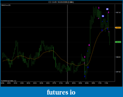 Book Discussion: Reading Price Charts Bar by Bar by Al Brooks-20091026-es-failed-h2-ma.png