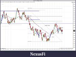 Click image for larger version

Name:	ES 06-11 (5 Range)  5_4_2011 tRADES.jpg
Views:	226
Size:	201.8 KB
ID:	38020