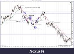 Click image for larger version

Name:	$EURUSD (8 Range)  5_4_2011 tdrade.jpg
Views:	217
Size:	212.9 KB
ID:	38021