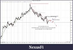 Click image for larger version

Name:	ES 06-11 (5000 Tick)  5_5_2011 prep.jpg
Views:	235
Size:	226.4 KB
ID:	38022