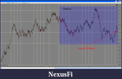 Click image for larger version

Name:	OptimustickData.png
Views:	727
Size:	149.1 KB
ID:	38038
