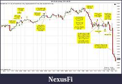 Click image for larger version

Name:	$EURUSD (5 Min)  2011-05-05.jpg
Views:	917
Size:	226.8 KB
ID:	38040