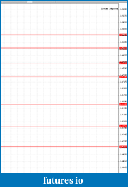 Click image for larger version

Name:	Blank chart with lines.PNG
Views:	249
Size:	19.5 KB
ID:	38119