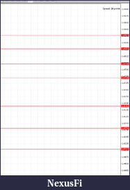 Click image for larger version

Name:	Blank chart with lines.PNG
Views:	253
Size:	19.5 KB
ID:	38119