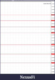 Click image for larger version

Name:	Blank chart with lines.PNG
Views:	322
Size:	19.5 KB
ID:	38119