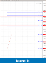 Click image for larger version

Name:	Fibo added_Blank chart with lines.PNG
Views:	250
Size:	19.6 KB
ID:	38120