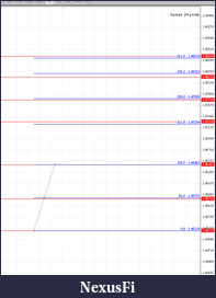 Click image for larger version

Name:	Fibo added_Blank chart with lines.PNG
Views:	338
Size:	19.6 KB
ID:	38120