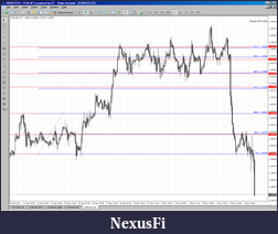 Click image for larger version

Name:	Chart_Fibo_and lines.PNG
Views:	281
Size:	77.9 KB
ID:	38121
