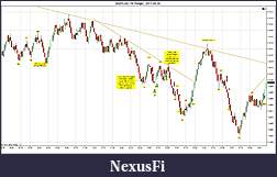 Click image for larger version

Name:	$EURUSD (10 Range)  2011-05-06b.jpg
Views:	417
Size:	202.0 KB
ID:	38141