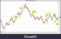Click image for larger version

Name:	$EURUSD (10 Range)  2011-05-06.jpg
Views:	418
Size:	184.2 KB
ID:	38142