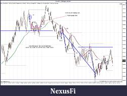 Click image for larger version

Name:	ES 06-11 (5 Range)  5_6_2011 Trades.jpg
Views:	201
Size:	208.9 KB
ID:	38160