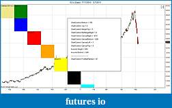 Click image for larger version

Name:	chartcontrol.jpg
Views:	442
Size:	82.2 KB
ID:	38276
