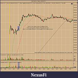 Click image for larger version

Name:	NQ 06-11 (1 Min)  4_20_2011.jpg
Views:	287
Size:	141.1 KB
ID:	38281