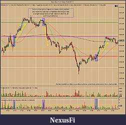 Click image for larger version

Name:	NQ 06-11 (1 Min)  5_2_2011.jpg
Views:	274
Size:	161.3 KB
ID:	38282