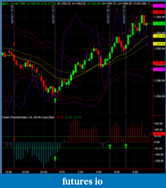 Click image for larger version

Name:	ES_trades_for_4-18-11_early_AM_on_15_min_chart.png
Views:	792
Size:	52.2 KB
ID:	38286