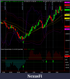 Click image for larger version

Name:	ES_trades_for_4-18-11_early_AM_on_15_min_chart.png
Views:	794
Size:	52.2 KB
ID:	38286