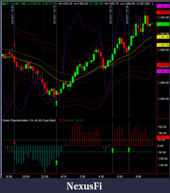 Click image for larger version

Name:	ES_trades_for_4-18-11_early_AM_on_15_min_chart.png
Views:	879
Size:	52.2 KB
ID:	38286