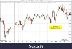Click image for larger version

Name:	$EURUSD (5 Min) _ $EURUSD (5 Min - Bid) _ $EURUSD (5 Min - Ask)  2011-05-09.jpg
Views:	465
Size:	176.4 KB
ID:	38294