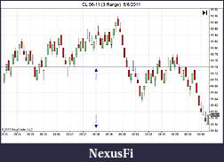 Click image for larger version

Name:	CL 06-11 (3 Range)  5_6_2011.jpg
Views:	486
Size:	74.7 KB
ID:	38299