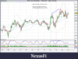 Click image for larger version

Name:	09 EUR_USD (-).png
Views:	219
Size:	67.7 KB
ID:	38330