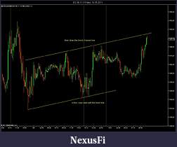 Click image for larger version

Name:	ES 06-11 (15 Min)  10_05_2011 Trend Channe�.jpg
Views:	781
Size:	95.1 KB
ID:	38344