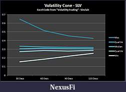 Click image for larger version

Name:	VolConeSLV.jpg
Views:	260
Size:	48.1 KB
ID:	38347