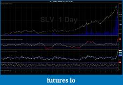 Click image for larger version

Name:	SLV (Daily)  2009-07-14 - 2011-05-10.jpg
Views:	269
Size:	146.3 KB
ID:	38348