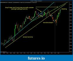 Click image for larger version

Name:	Trendlines.jpg
Views:	553
Size:	109.7 KB
ID:	38351
