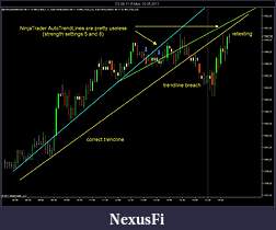 Click image for larger version

Name:	Trendlines.jpg
Views:	560
Size:	109.7 KB
ID:	38351