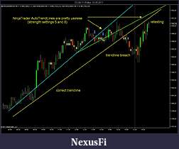 Click image for larger version

Name:	Trendlines.jpg
Views:	627
Size:	109.7 KB
ID:	38351