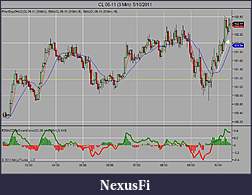 Click image for larger version

Name:	CL 06-11 (3 Min)  5_10_2011pic1.jpg
Views:	280
Size:	80.9 KB
ID:	38354