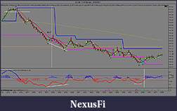 Click image for larger version

Name:	CL 06-11 (4 Range)  5_10_2011pic3.jpg
Views:	259
Size:	121.3 KB
ID:	38356