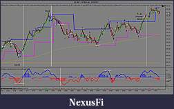 Click image for larger version

Name:	CL 06-11 (4 Range)  5_10_2011pic5.jpg
Views:	285
Size:	139.5 KB
ID:	38358