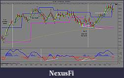 Click image for larger version

Name:	CL 06-11 (4 Range)  5_10_2011pic6.jpg
Views:	239
Size:	133.0 KB
ID:	38359