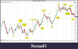 Click image for larger version

Name:	$EURUSD (10 Range)  2011-05-10 perfect.jpg
Views:	421
Size:	181.4 KB
ID:	38363