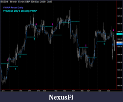Click image for larger version

Name:	Prev-day-closing-VWAP-9-30-09.png
Views:	703
Size:	58.9 KB
ID:	38364