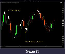 Click image for larger version

Name:	Indicator Plot.jpg
Views:	262
Size:	85.1 KB
ID:	38366