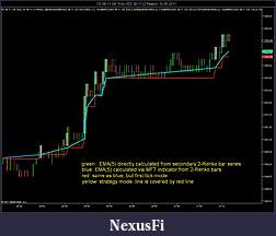Click image for larger version

Name:	ES 06-11 (30 Tick) _ ES 06-11 (2 Renko)  10_05_2011.jpg
Views:	1036
Size:	110.7 KB
ID:	38372